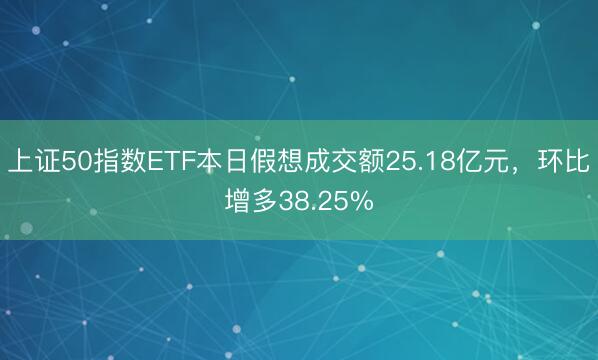 上证50指数ETF本日假想成交额25.18亿元，环比增多38.25%